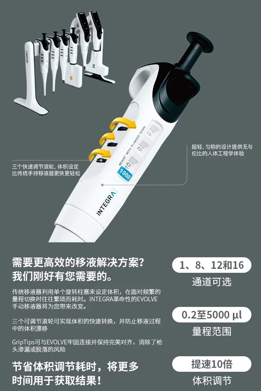 INTEGRA移液工作站